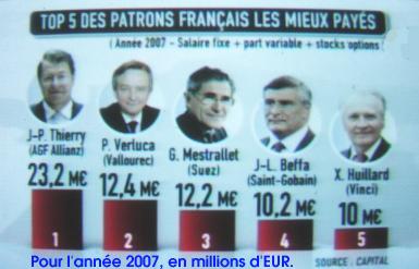 patronat
